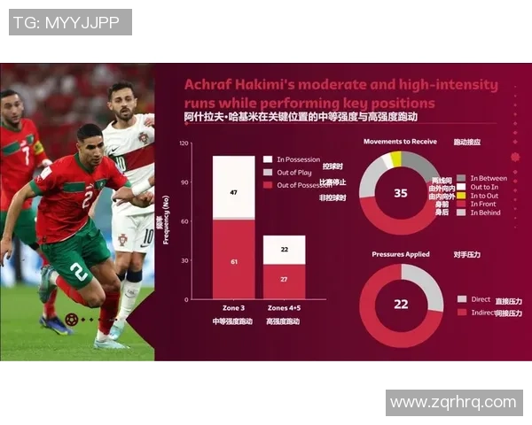 各大足球球星位置解析 盘点顶级球员所打的关键位置